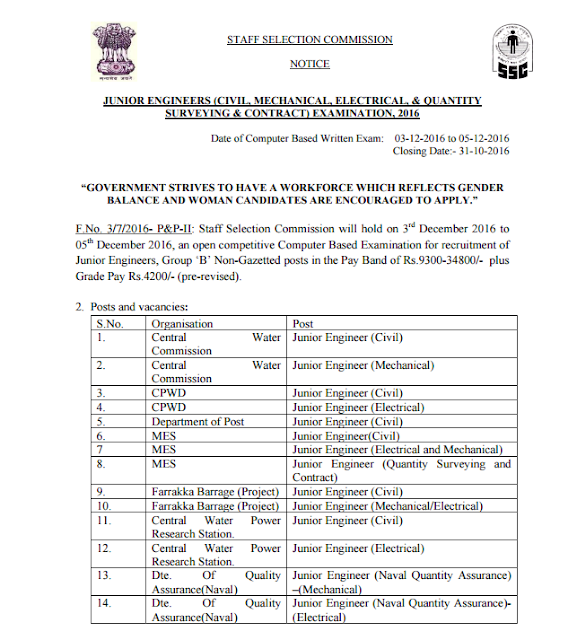 SSC JE (Junior Engineer) 2016 Exam Notification