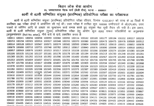 BPSC 2017 Prelims Result Declared, Download list here