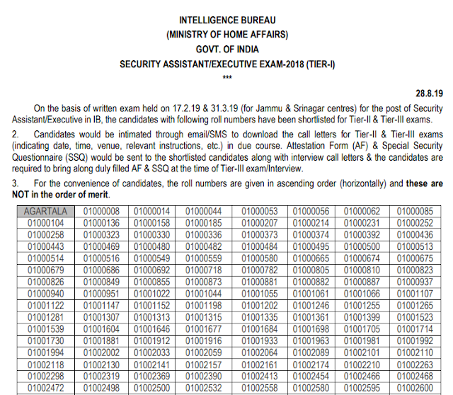 IB Security Assistant / Executive Exam 2018 Tier 1 Result Declared