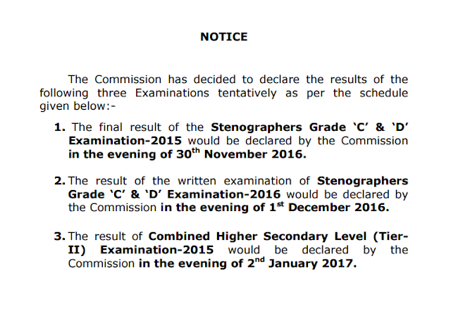 SSC New Notice Regarding Result of CHSL-2015, and Stenographer 2015 & 16