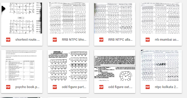 RRB NTPC Aptitude (Psychological) Test Previous Year Papers PDF Download