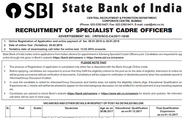 SBI SO (Specialist Officers) 2018 Notification Highlights