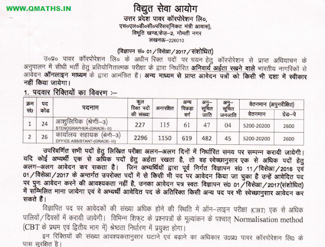 UPPCL Stenographer & Office Assistant (Grade-III) Recruitment Notification PDF