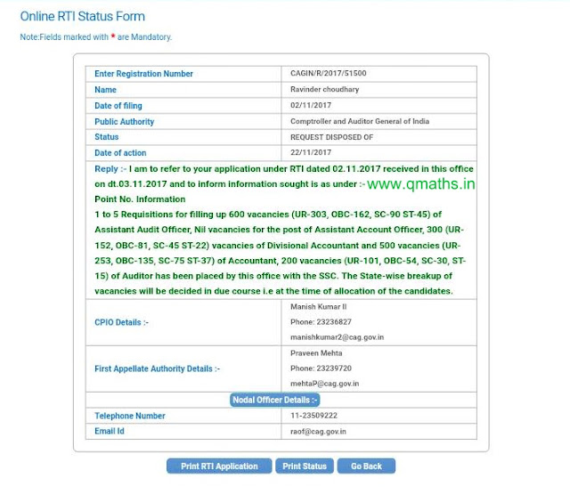 CAG Vacancies for AAO, DA, Accountant & Auditor: RTI Reply (22.11.2017)