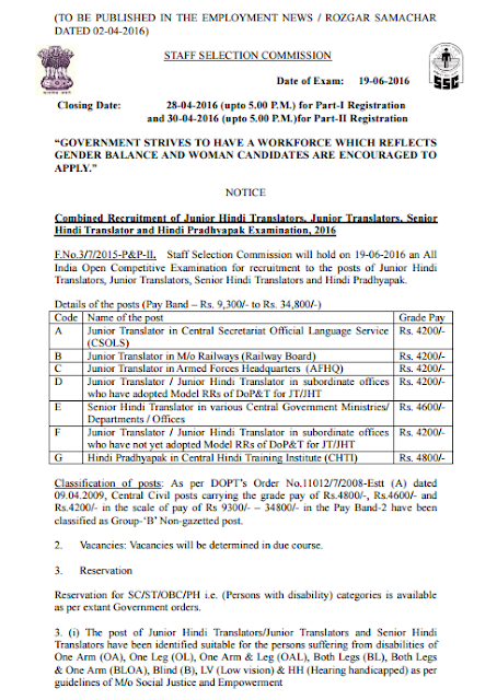 SSC Notification for JHT, JT, SHT and Hindi Pradhyapak Examination, 2016 PDF