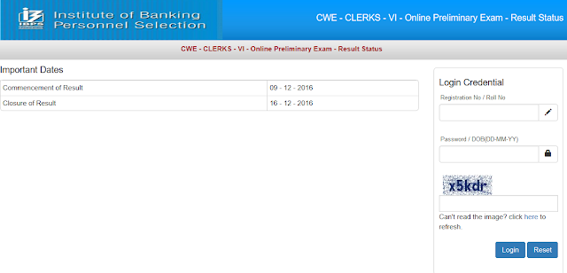 IBPS Clerk VI Prelims Result Out, Check Here