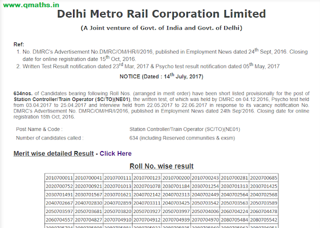 DMRC Station Controller / Train Operator (SC/TO) NE01 Result Declared, Check Here
