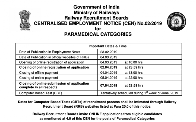 RRB Paramedical Recruitment Notification (02/2019) PDF Download (1937 Posts)