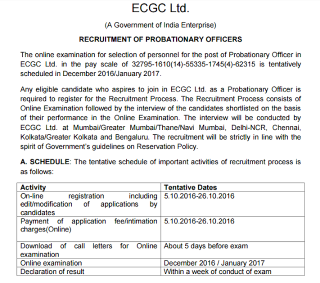 ECGC PO Recruitment 2016-17 Notification Download