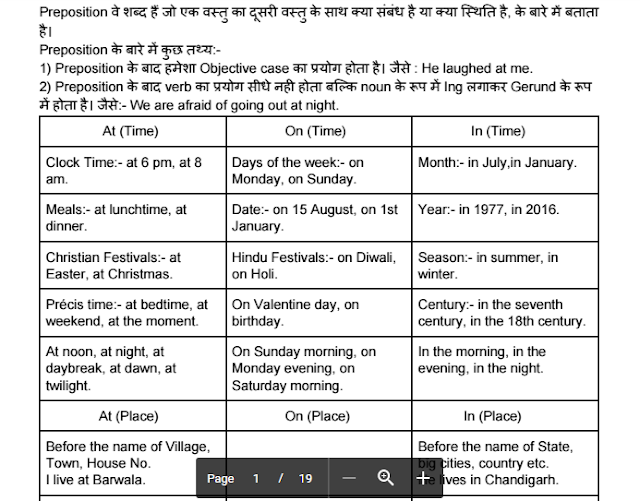 Preposition Notes Compilation for Competitive examinations PDF