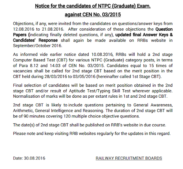 RRB NTPC 2016: Official Notice Regarding Result and Qualifying Nature of stage 1
