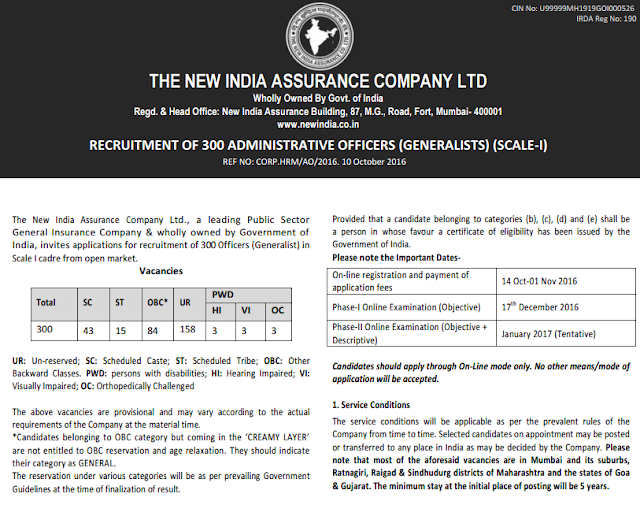 New India Assurance Company Limited Notification for Administrative Officer Recruitment 2016