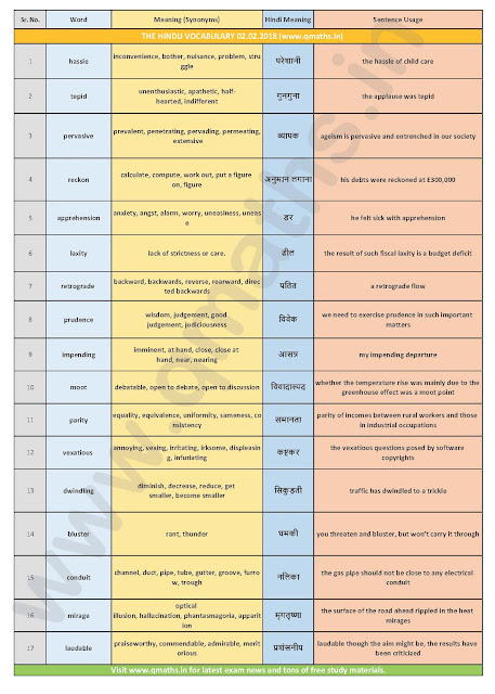 The Hindu Vocabulary with English-Hindi Meanings  (2nd February 2018)