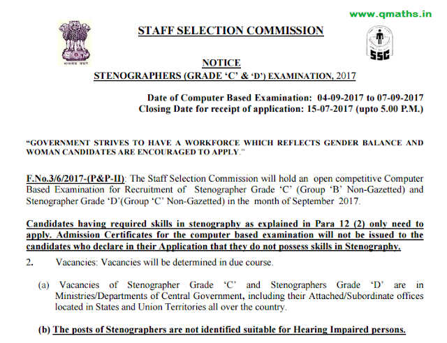 SSC Steno 2017 (Grade ‘C’ & ‘D’) Notification with Highlights