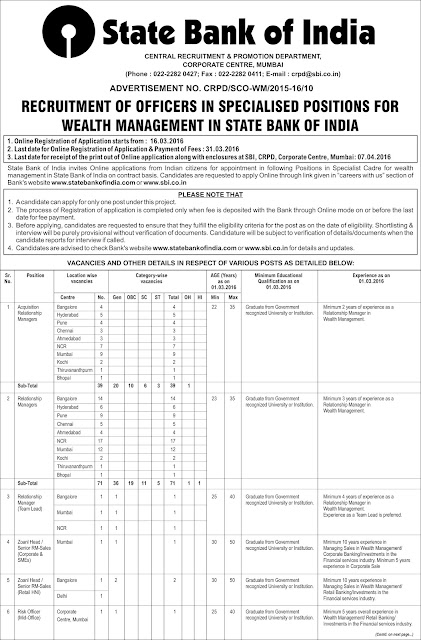 SBI wealth management officers recruitment 2016 notification pdf
