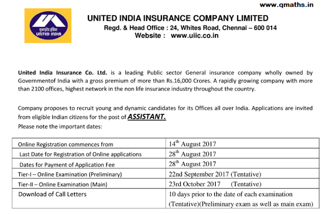 UIIC Recruitment Notification 2017 for Assistants (696 Vacancy)