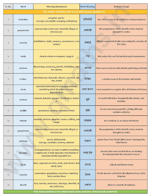 The Hindu Vocabulary with English-Hindi Meanings  (24th January 2018)