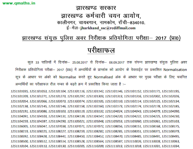 Jharkhand Police Sub Inspector 2017 prelims Result Declared, Download Here