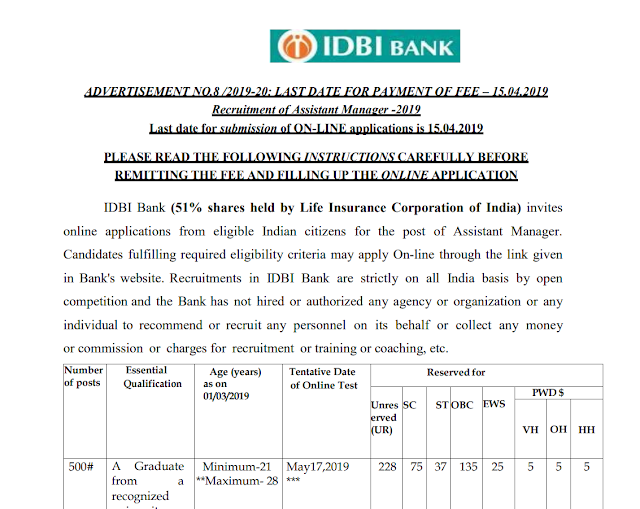 IDBI Assistant Manager Recruitment Notification 2019 PDF Download
