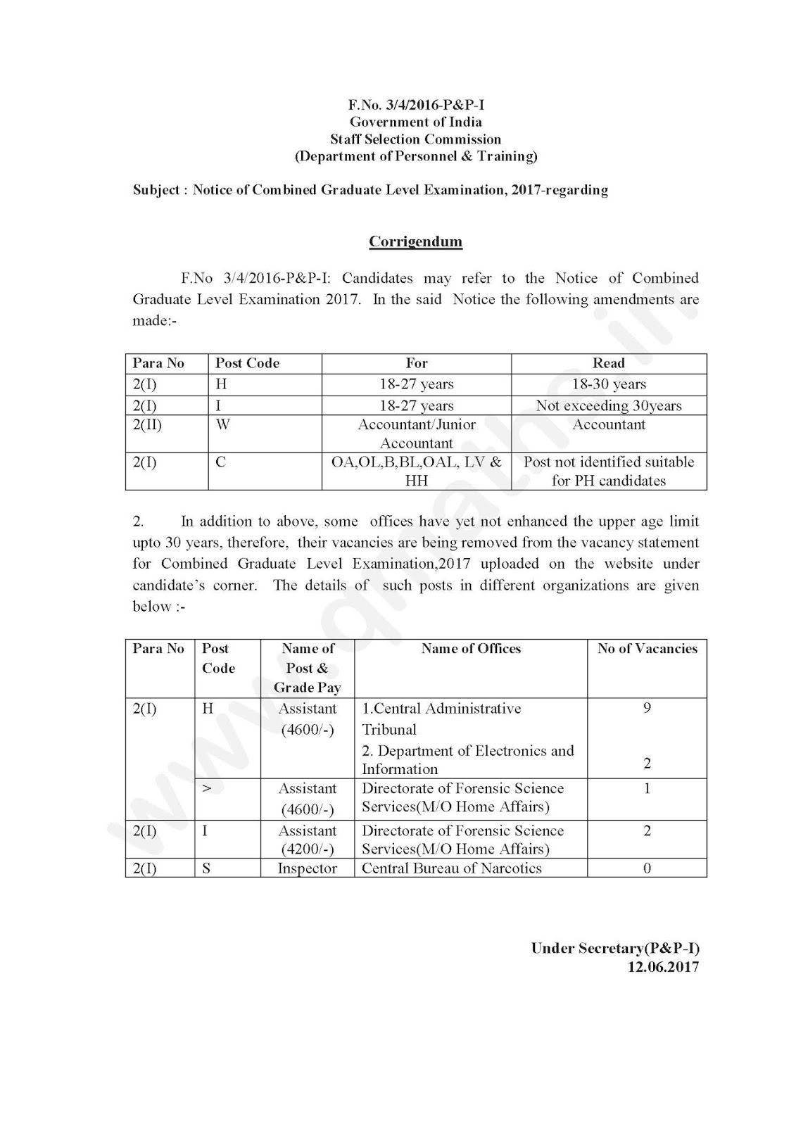 SSC CGL 2017 Corrigendum (12-06-2017) PDF Download