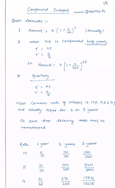 SSC CGL Compound Interest Short tricks