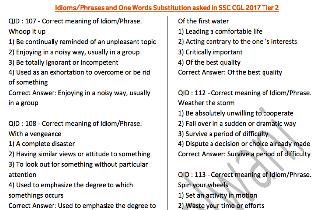 SSC CGL 2017 Tier-2 Vocabulary Compilation PDF Download