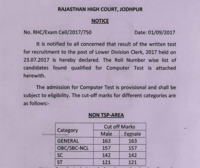 Rajasthan High Court LDC 2017 Result Declared