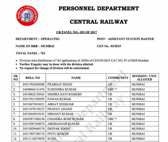 RRB NTPC 03/2015 Mumbai ASM Division Allocation PDF