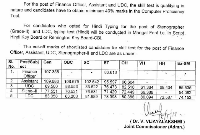 KVS Notice regarding Skill Test for FO, Asstt., UDC, Steno & LDC