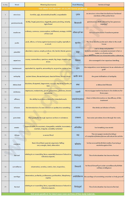 The Hindu Vocabulary with English-Hindi Meaning ( 7th November 2017)