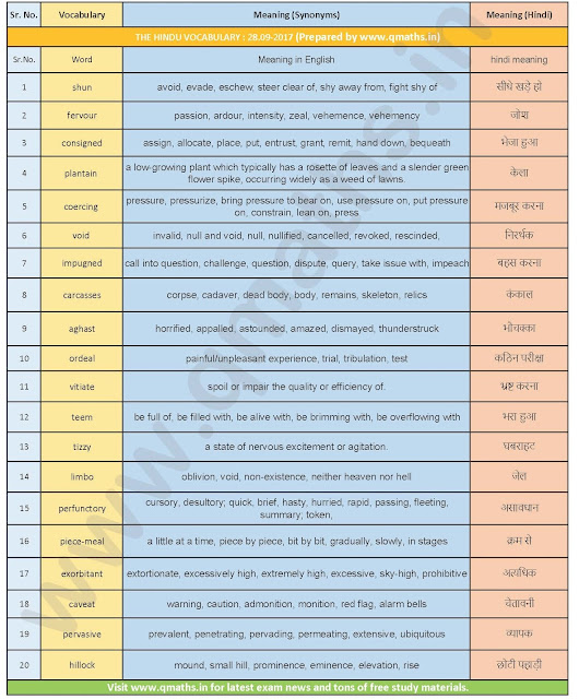 The Hindu Vocabulary with English-Hindi Meanings  (28-09-2017)