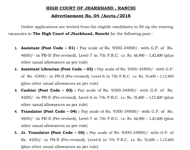 Jharkhand High Court Assistant Recruitment Notification PDF