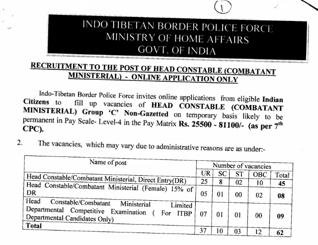 ITBP Head Constables (Combatant Ministerial) Recruitment Notice 2017