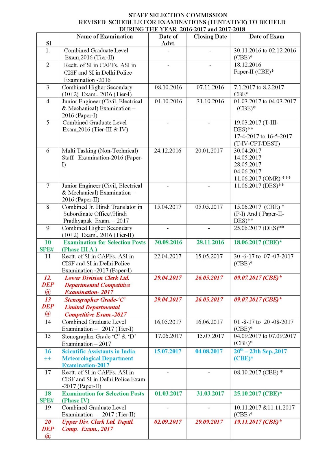 SSC EXAM Calendar 2017-18 (Official) PDF Download