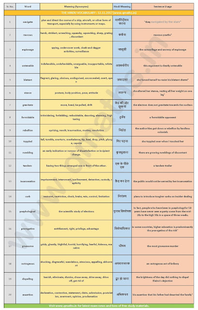 The Hindu Vocabulary with English-Hindi Meaning ( 12th November 2017)