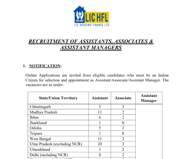 LIC Housing Recruitment Notification 2018 for Assistant, Associate and Assistant Managers