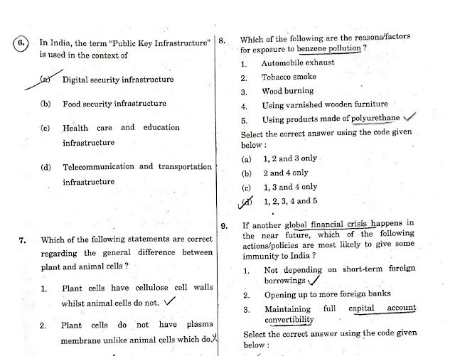 UPSC CSE Prelims 2020 General Studies & CSAT (Paper 1 & 2) Question PDF Download (04.10.2020)