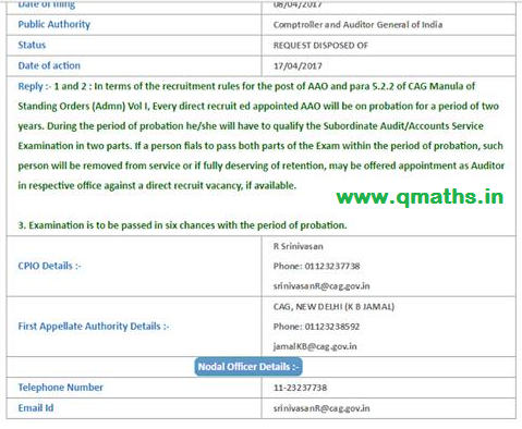 RTI Reply Regarding AAO Service removal if fail in SAS Exam.