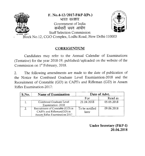 SSC CGL 2018 Notification on 05.05.2018 Download Notice Here