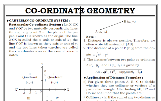 Coordinate Geometry Short Notes for SSC CGL 2017, Download PDF