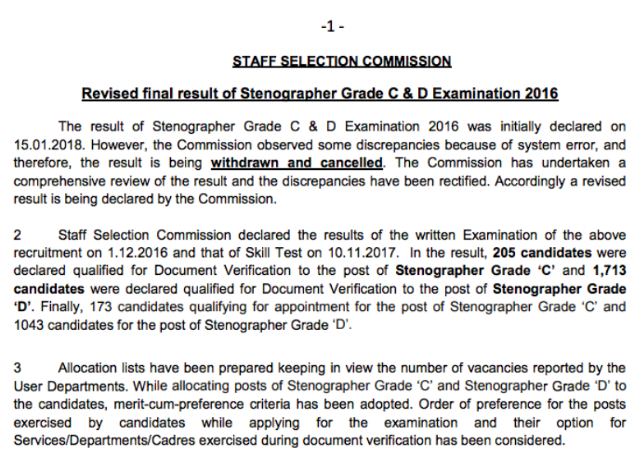 Revised Result of SSC Stenographers 2016 Examination (Old Result Cancelled)