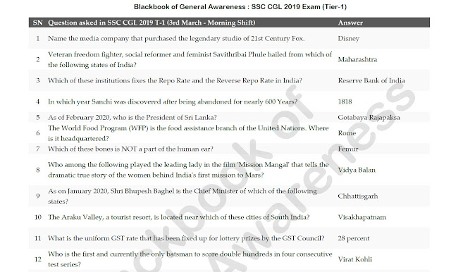Blackbook of General Awareness [SSC CGL 2019 Tier 1 Update] PDF Download