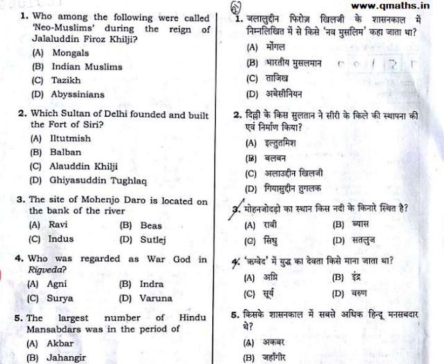 HSSC Food and Supply inspector Question Paper Download PDF