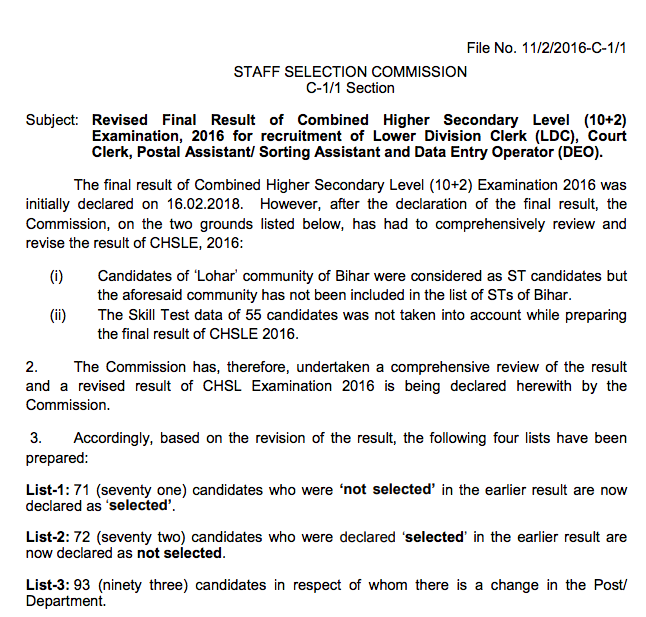 SSC CHSL 2016 Revised Result Declared, Download PDF