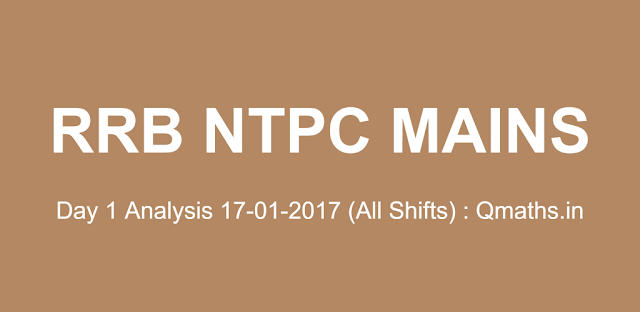 RRB NTPC Mains (Stage 2) Pattern Analysis (Topicwise)