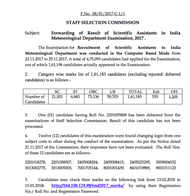 SSC Scientific Assistant (IMD) 2017 Result Declared, Download Here