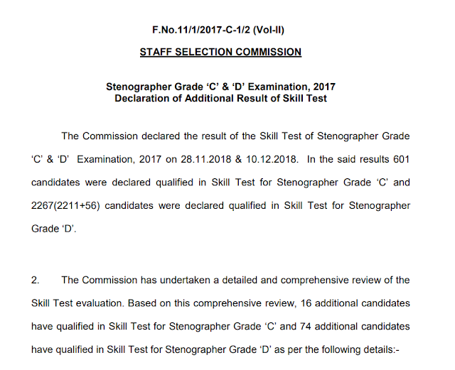 SSC Stenographer 2017 - Declaration of Additional Result of Skill Test