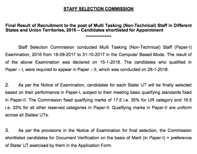 SSC MTS 2016 Final result Declared