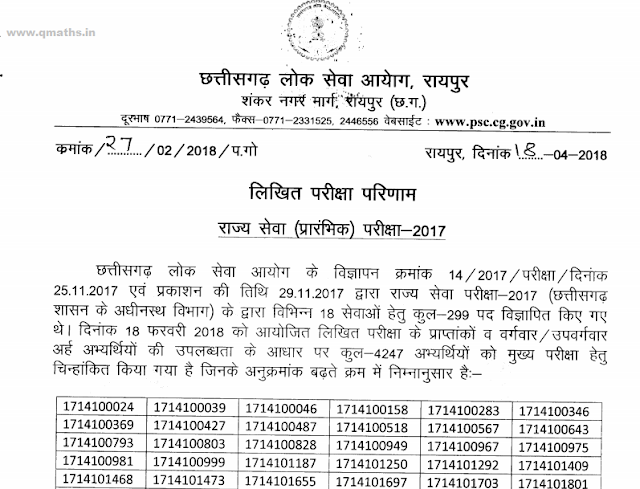 CGPSC 2017 Prelims Result Declared, Download PDF