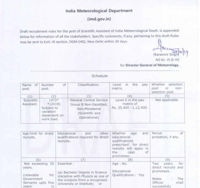 IMD Scientific Assistant Draft Recruitment Rules PDF Download